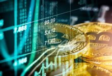 سعر البيتكوين