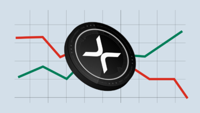 سعر XRP